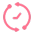 Real Time Monitoring